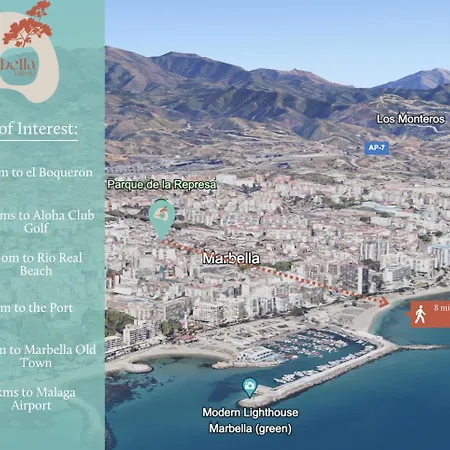 Renovated With Sea Views And Pool With Private Parking Apartment *